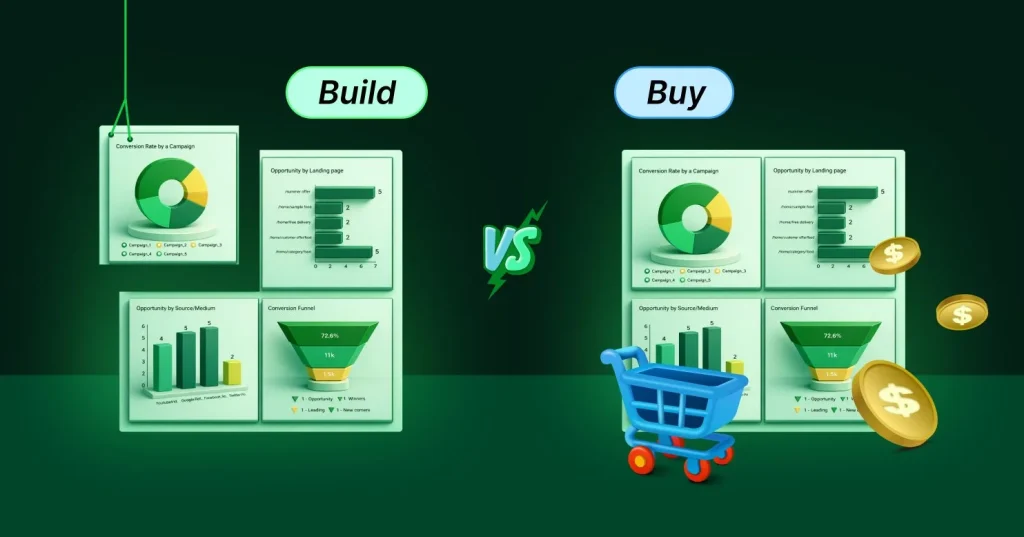 Build vs. Buy Embedded Reporting: Which Is Best for 2026?