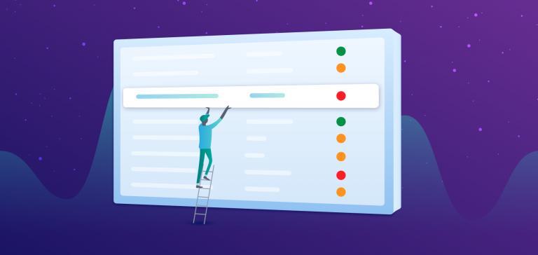 Create Indicator Report Using Bold Report Designer
