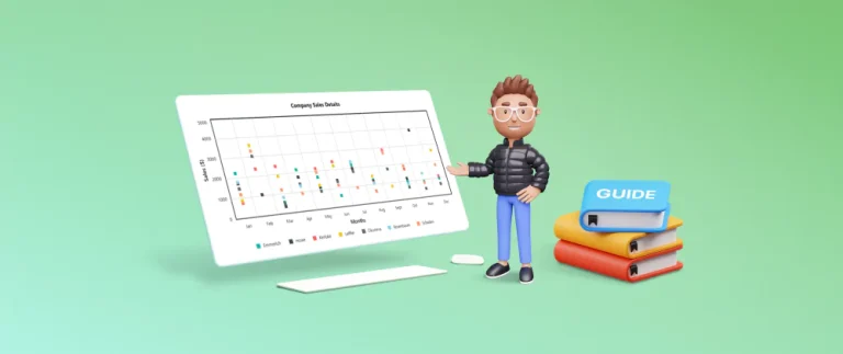 Scatter Charts Featured