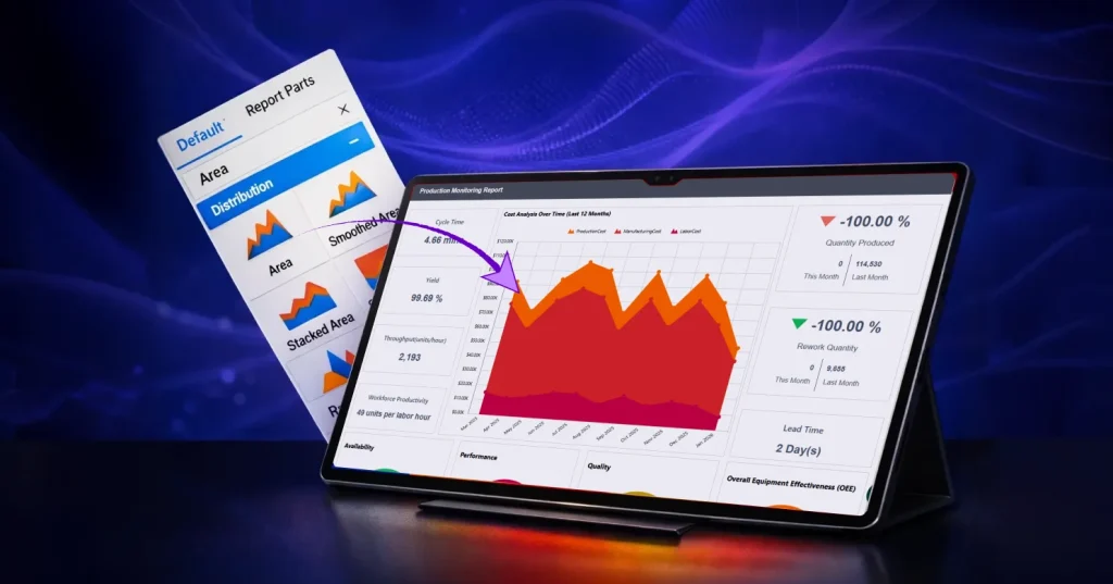 How to Create an Area Chart in Reports