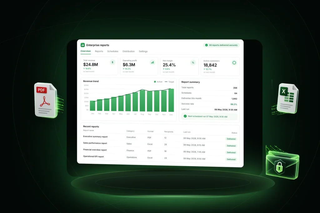 Enterprise Reporting Benefits and Best Practices