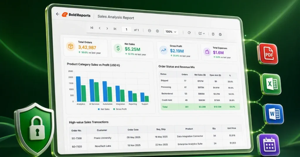 How to Implement Embedded Reporting