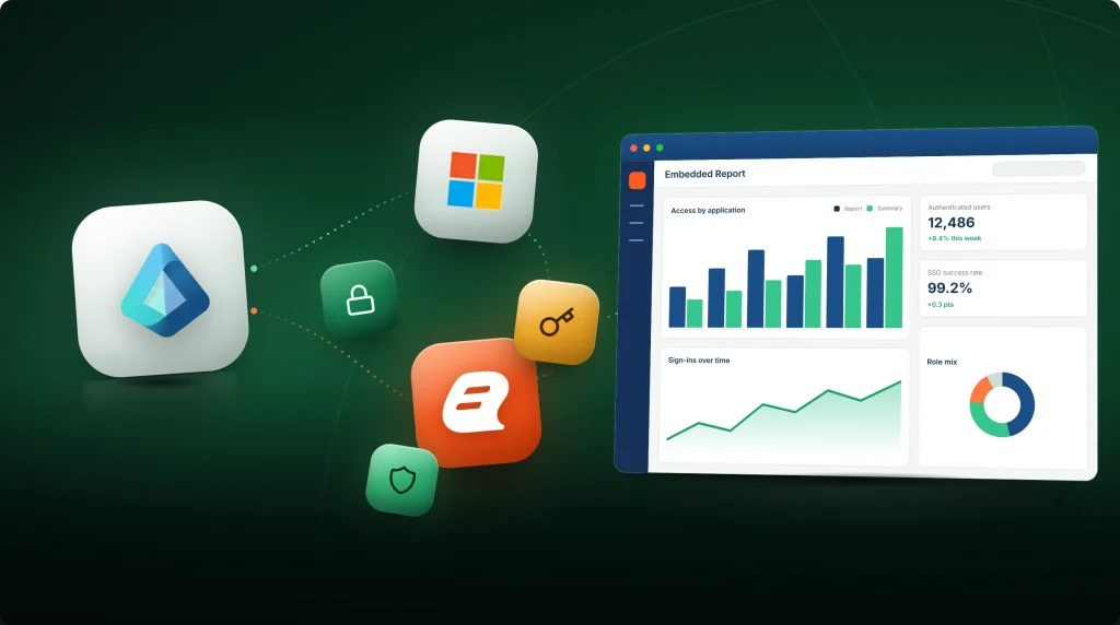 Entra ID Embedded Reports: User Import vs. App-Managed
