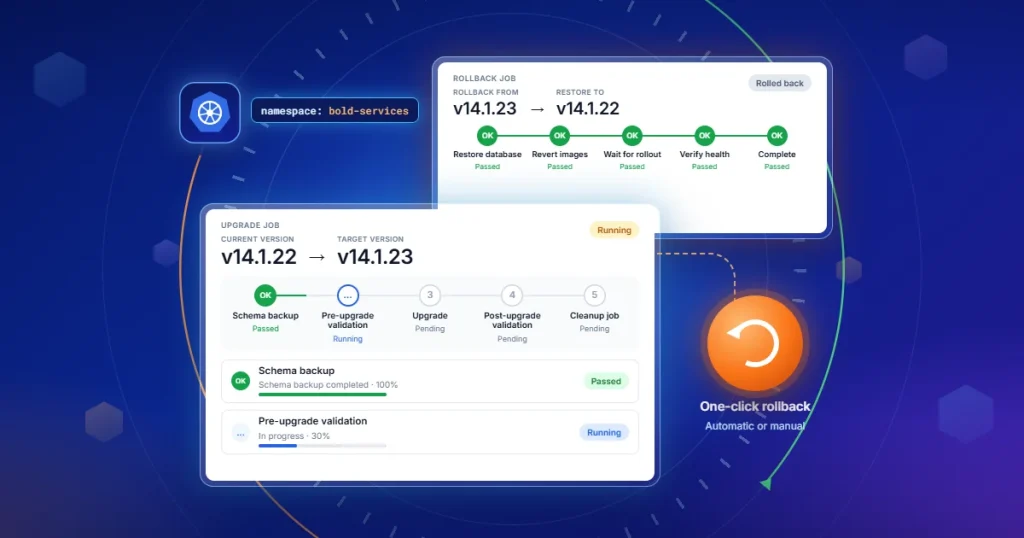 Upgrading Bold Reports on Kubernetes Just Got Reversible