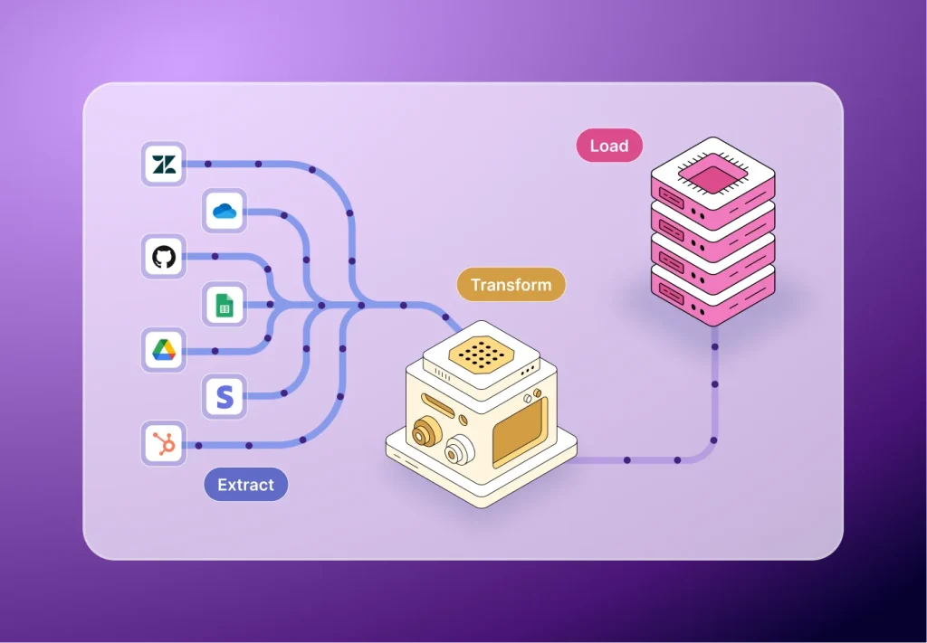 Bold Data Hub Datasheet