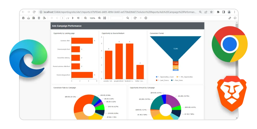View reports from any server or embedded in apps using the JavaScript Report Viewer.