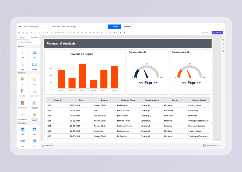 Clarity for All Crafting Reports for Non Technical Audiences