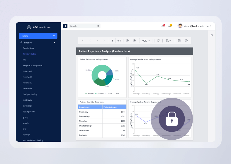 Securing Embedded Reports with Role-Based Access Control