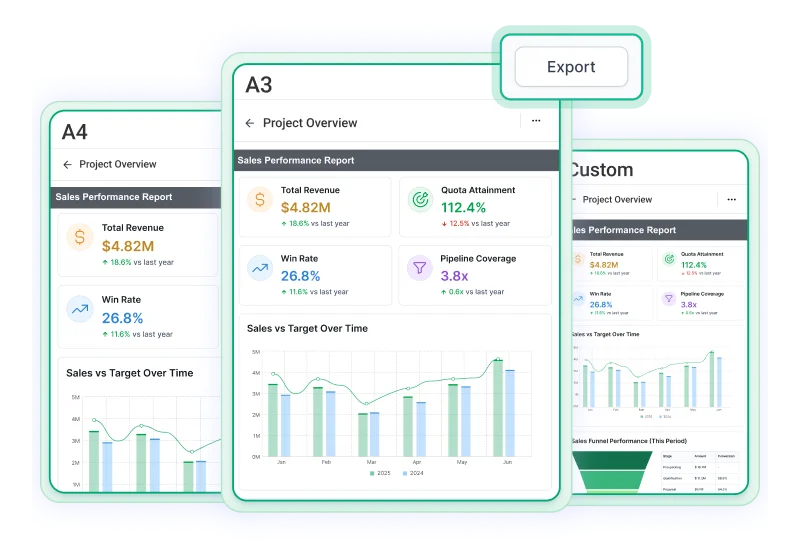 pixel-perfect-paginated-report-page-sizes-a4-a3